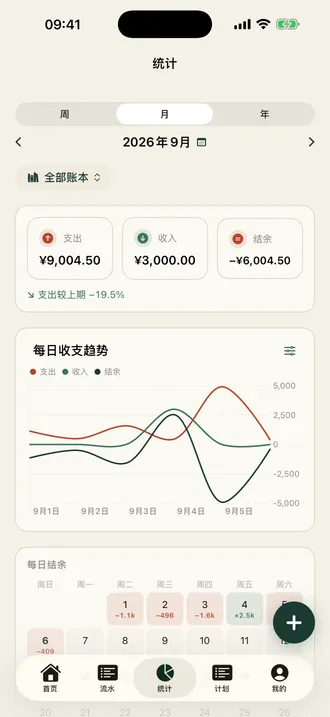 Simple Ledger